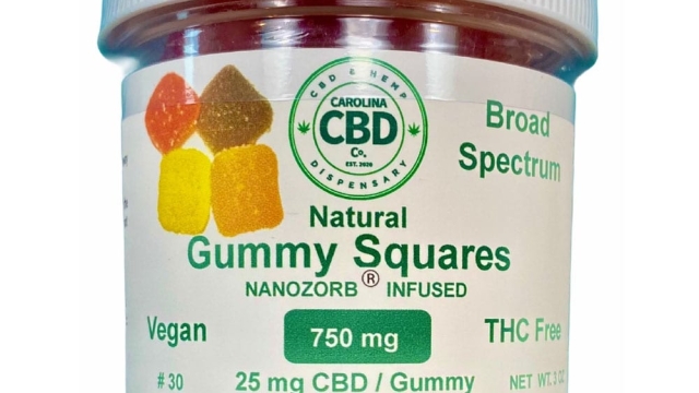 The Ultimate Guide to CBD Gummies: Your Complete Introduction
