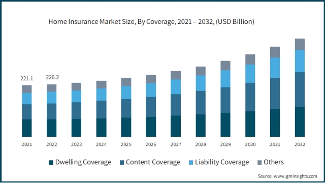 Unlocking Peace of Mind: Innovative Insurance Solutions for Every Need